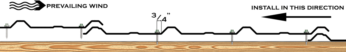 2ft-Delta-Rib-application-details