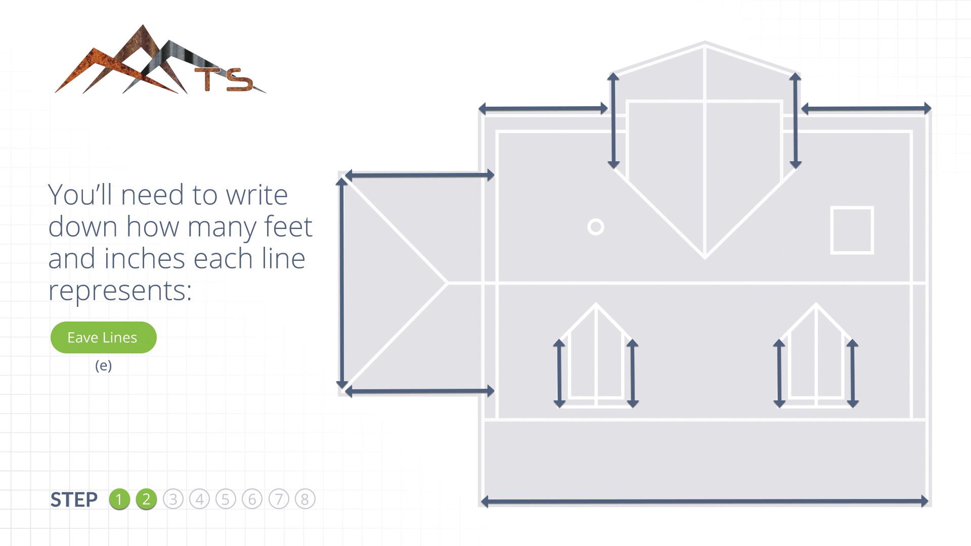 How to Measure a Roof for Metal Roofing Teton Steel, Idaho Falls, ID
