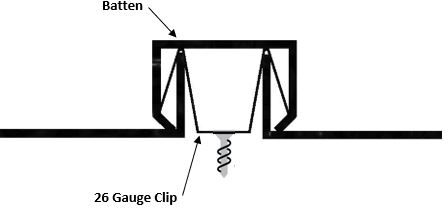 snap-batten-panel-screw-pattern